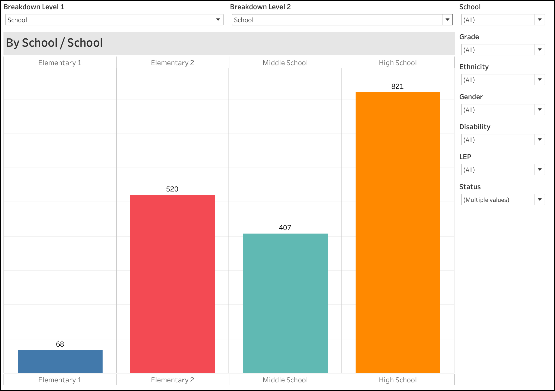 tableau-filters-parameters-john-laplante